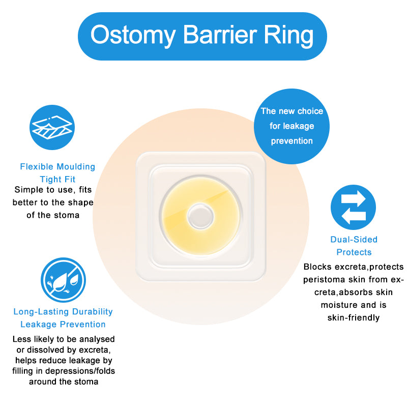2 mm Ultra-Thin Stoma Leak-Proof Rings – 10-Pack Skin-Soft Seal, Instant Gap Fill & 24-Hr Zero-Leak Security