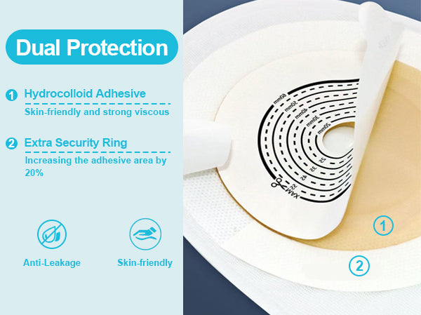 scibayear 30pcs 2 Piece Convex Colostomy Bags Drainable Pouches with Closure for Ileostomy Ostomy supplies